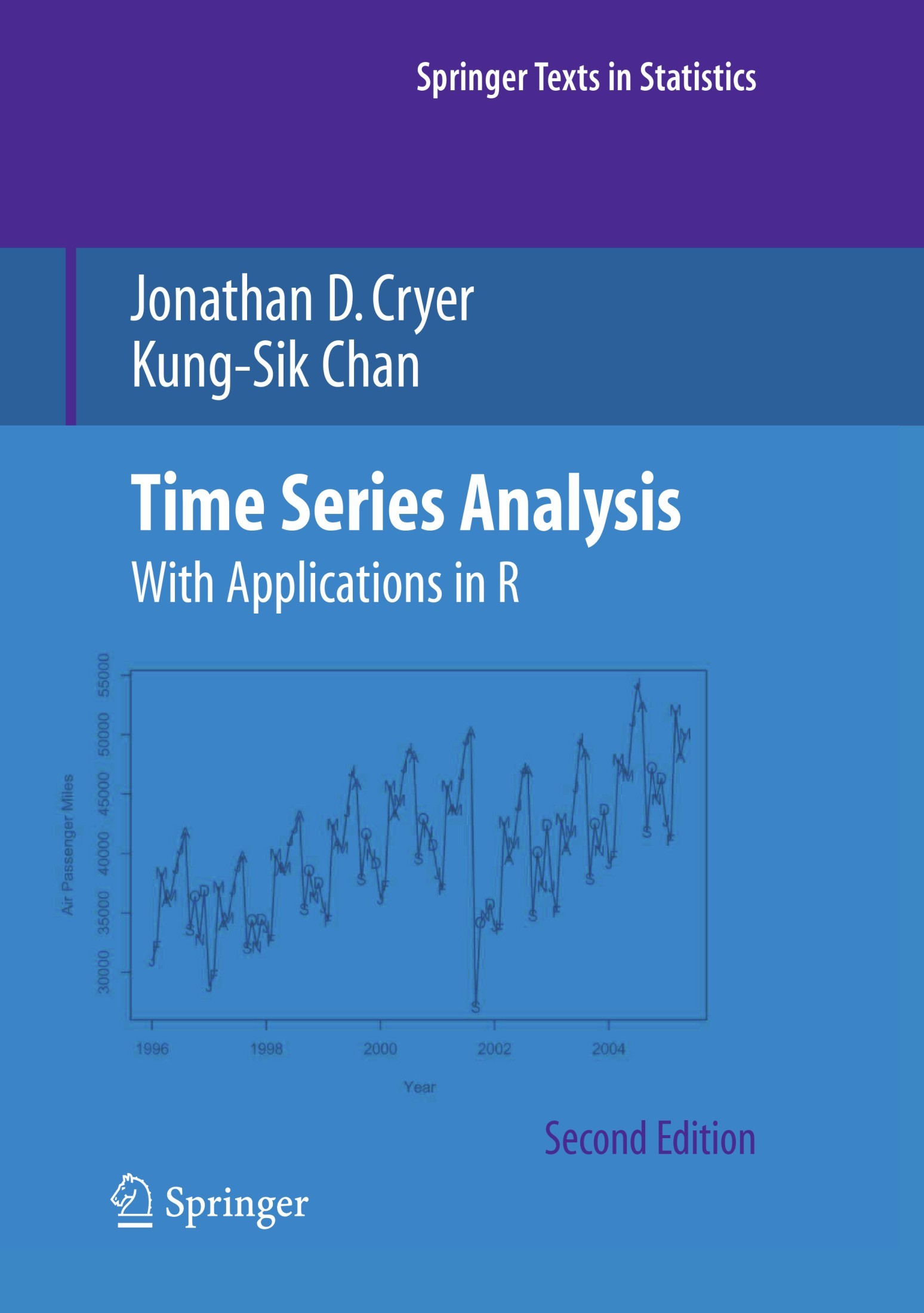 Time Series Analysis: With Applications in R [2e]