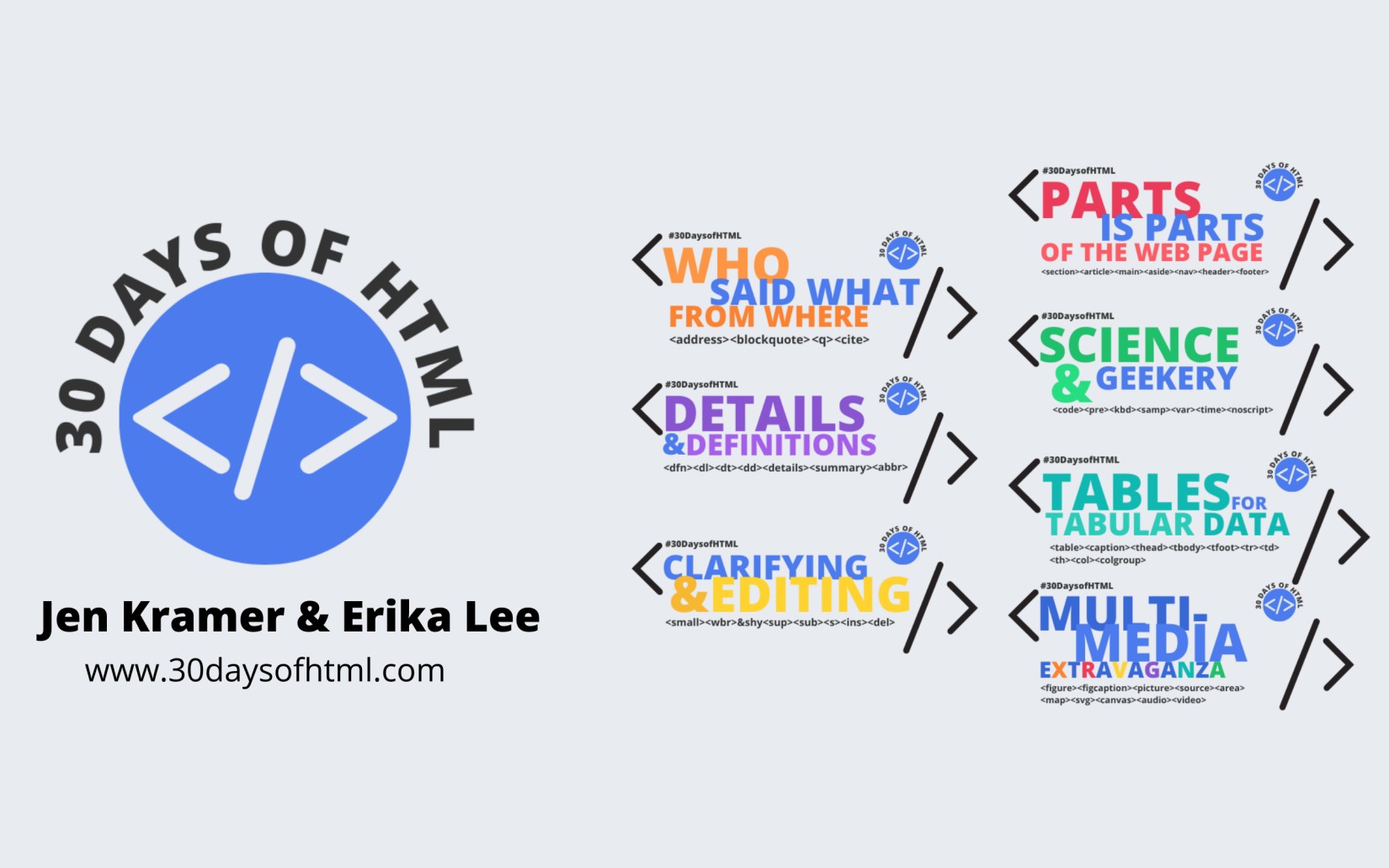 #30DaysofHTML